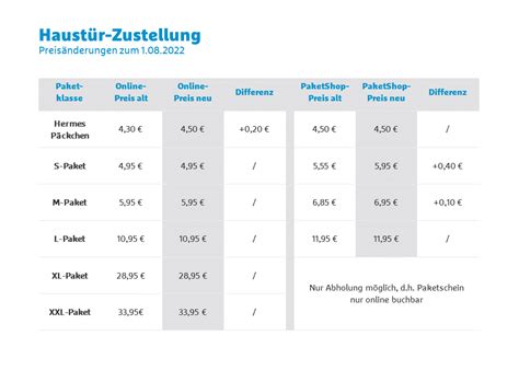 basticks welcher versand hermes|Hermes preisliste deutschland.